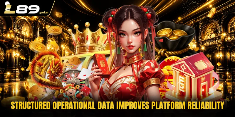 Privacy-Policy Framework For Digital Platform Users 3 Structured operational data improves platform reliability
